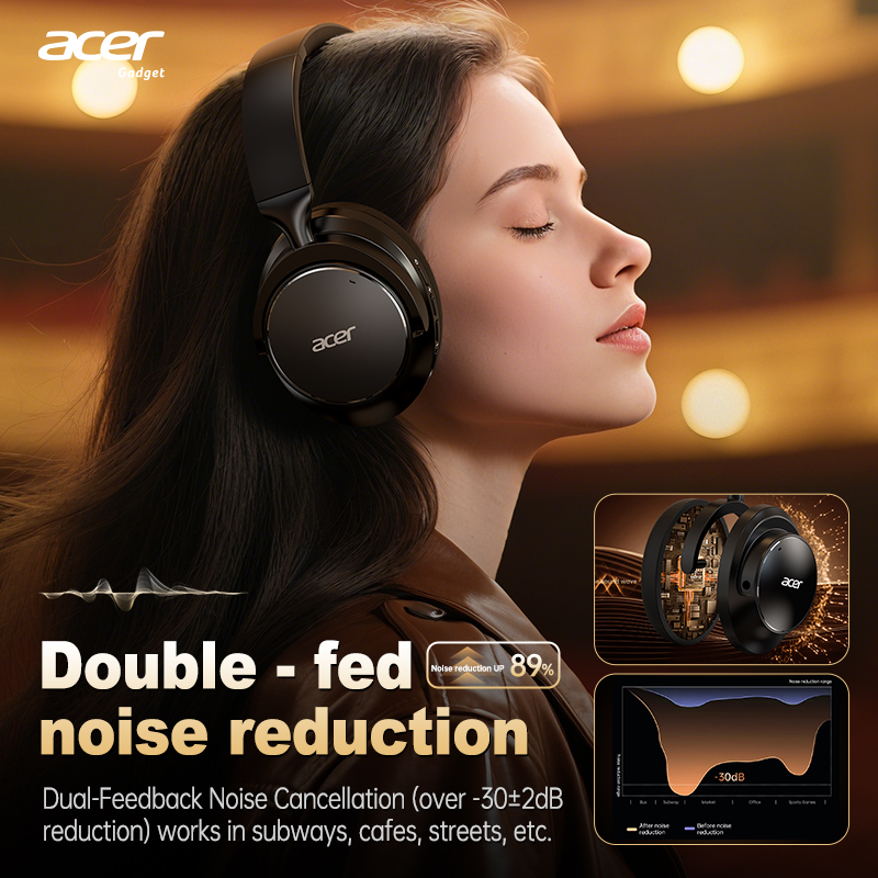 Acer Ohr560 Over-Ear Wireless  - Anc Wireless Over Ear Headphones ulasan dan harga