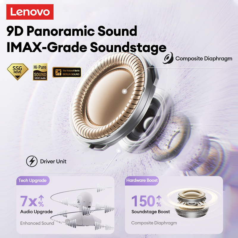 Original Lenovo Thinkplus LK6  - Type C Wired Earphones With Mic ulasan dan harga